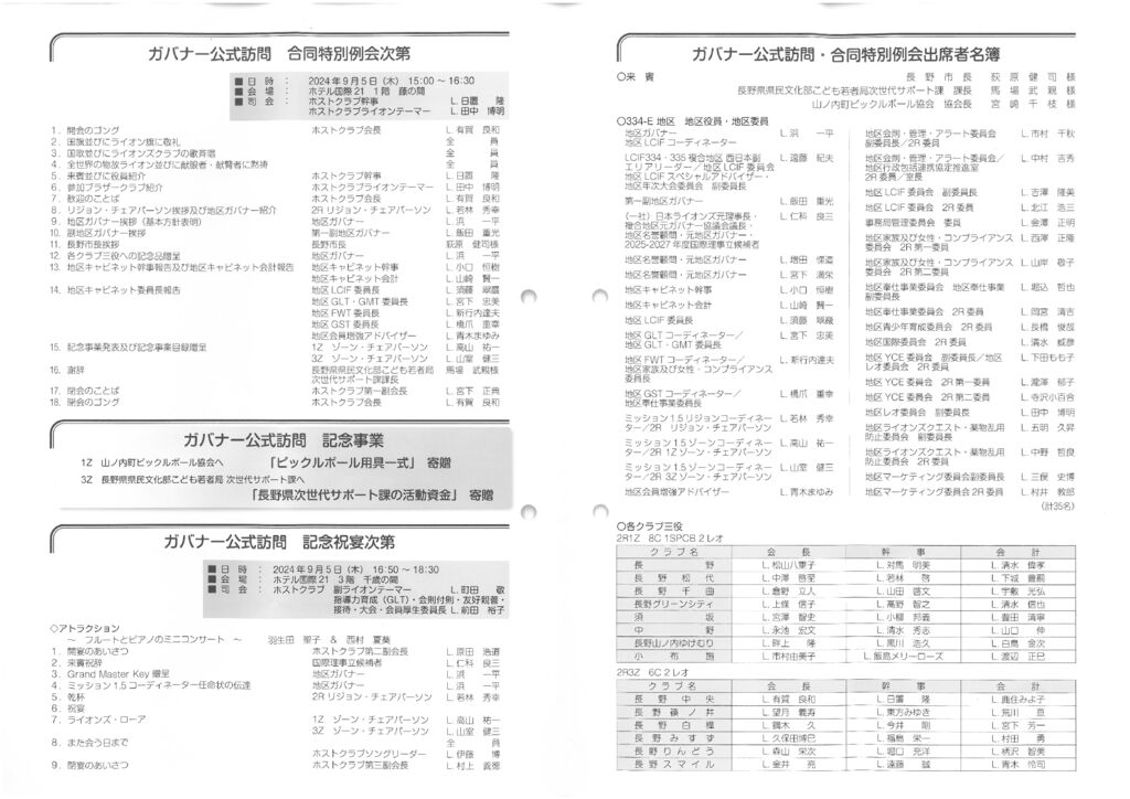 ２⑧のサムネイル